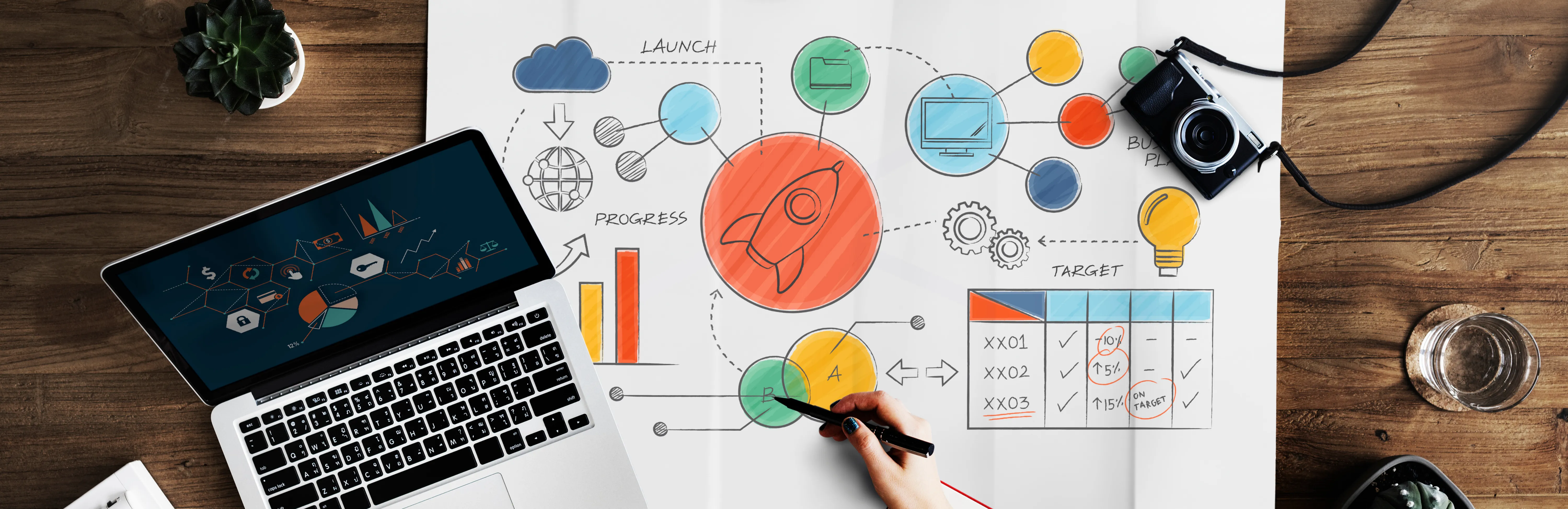 Digital Marketing Services